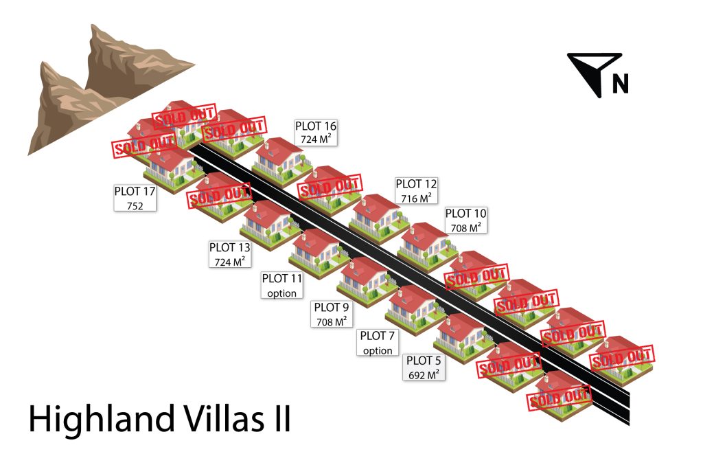 Highland Villas 2
